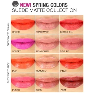 Let Your Lips Do the Talking